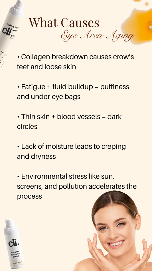 The First to Age – Why the Eye Area Needs Special Care