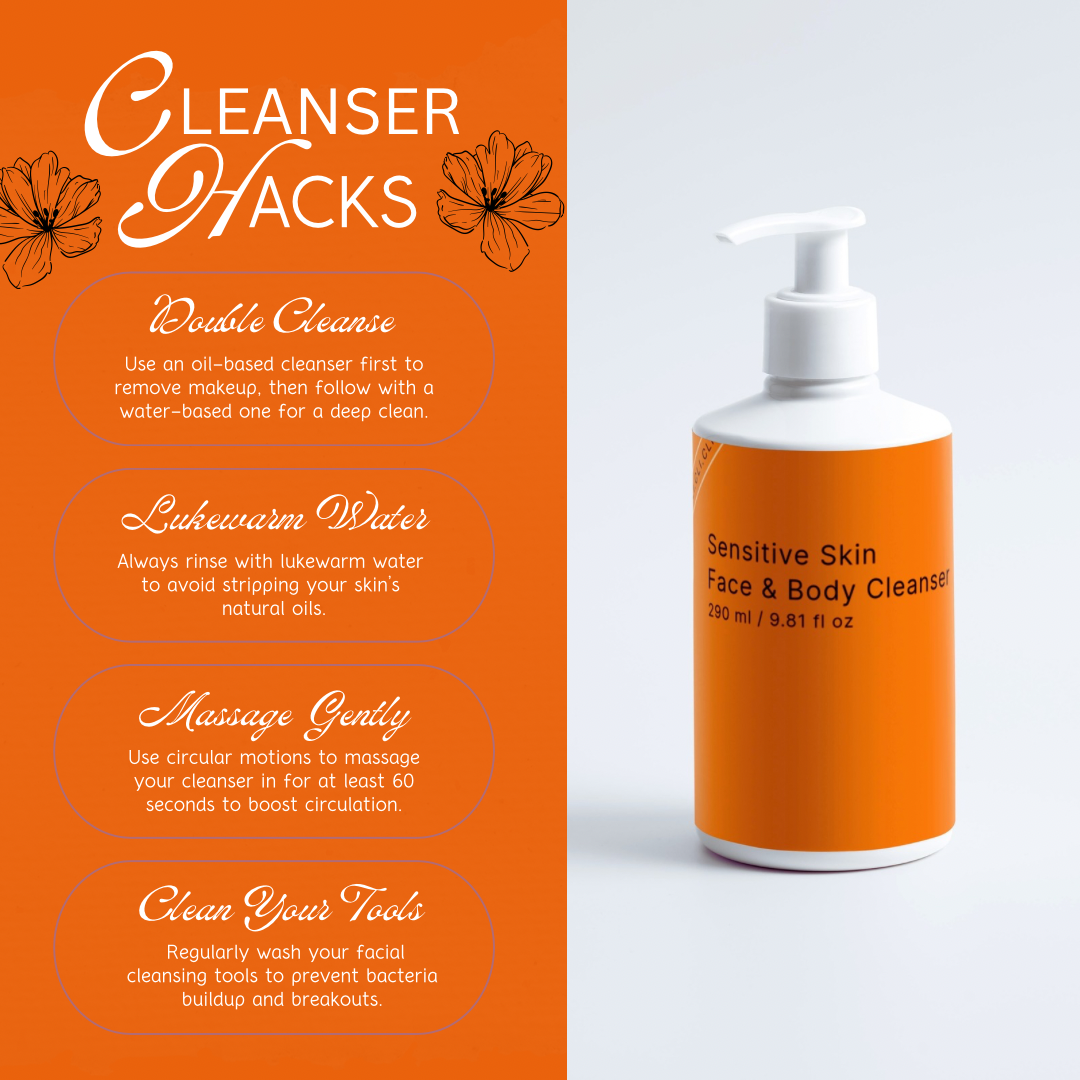 Cli Sensitive Skin Face & Body Cleanser